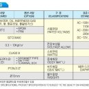 (주)효신상사 이미지