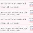 동양프라자 텔 이미지