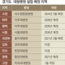 의료법인 덕산의료재단 이미지