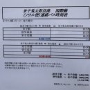 745 | 인천공항 2터미널 -> 요나고 RS745 이용 후기 &amp; 요나고 공항버스 시간표