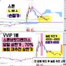 화성툴링 | 3월15일 씨이랩 필에너지 필옵틱스 이랜시스 두산 레인보우로보틱스 에이프릴바이오 화천기계 신라젠...