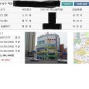 1998년부터 2016년까지 경매 경험담(수익률 133% 상가 만들기) 이미지