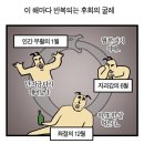 자괴감과 초여름의 시작 6월아 덤벼라 그래도 내가 이김