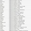 주식회사 다원에코 이미지