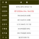 신화건축 이미지