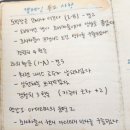 (주)시전드플렉스 | [아컴호러 카드게임] 던위치의 유산 1장-A 과외 활동