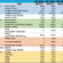 애즈워드(주) 이미지