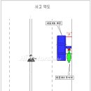 오토바이 사고 처리 과실비율-[개문 사고] 이미지