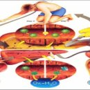 자연생명대체의학 이미지