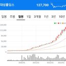 케이티앤에스 이미지