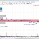 (주)팍스바이오 이미지