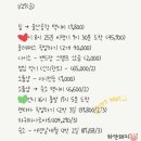 애월어떤날