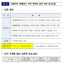 생애 최초로 주택을 구입하는 신혼부부를 대상 주택구입 시 취득세 감면 추진 이미지