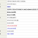 전거리8길 이미지