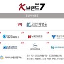 실로암의원 이미지