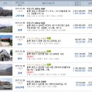 하소 경로당 이미지