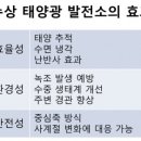 물고기태양광발전소 이미지