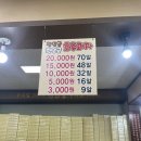 천안당 호두과자 풍세IC점 이미지