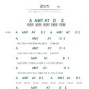 공드리 이미지