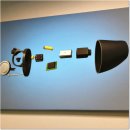 금강디지털보청기 첨단점 | 보청기원리 난청 증상 나타날 때 지원금 활용하는 법