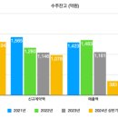밸류업솔루션 이미지