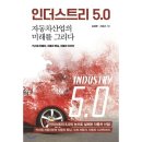 튜닝커스텀24 이미지