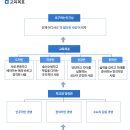 인천미송초등학교 이미지