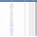 [1급과정] 분노조절상담지도사 1급 이미지
