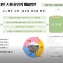 [사례] 서울시 CRC, 협동조합 상4랑