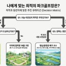 진주스포츠파크(장애인전용) | 파크골프 동호회에서 꼭 투어를 해야 할 파크골프장 8개구장 안내 전국 564개 파크골프장 기재