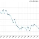 브이아이피정보통신