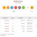 위너복권방 이미지
