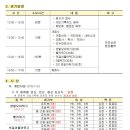 제13회 대전광역시협회장기 줄넘기대회 5월 21일 접수마감 이미지