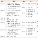 부산수학문화관- 가족 수학 문화의 날 행사 운영 계획 이미지