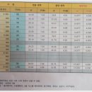 대지로2R 이미지