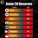 (주)아시아에너지