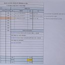 경식 농장 이미지