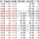 경원이엔지 이미지
