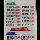 가산통통생고기 이미지