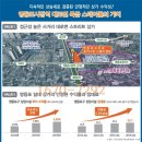 그린타운상가 이미지