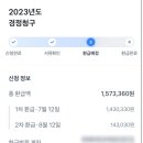 이게웬떡 - 청주시 흥덕구 청주역로 665 | 토스인컴 세금환급 받은 찐 후기 (광고 진짜아님)