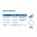 공공용 75 | 분양가 상한제 폐지 이후 공공분양과 민간분양 가격 현황 비교