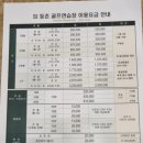 신진등촌골프연습장 네이버블로그