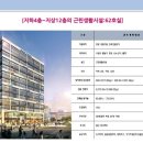 교동약국 이미지