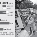 뒷돈 이미지