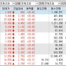 (주)빅바이오젠
