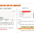 성결대학교 | [HR]코멘토 HR 직무부트캠프(5주) 후기 : [성결대학교] 인정받는 HRer가 되기 위한 인사 기획 최신...