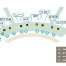 20230206 해외여행 출발전 안내 [스페인 포르투갈 / 대한항공 인천공항] 이미지