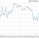 (주)갤럭시아에스엠 이미지