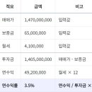 수성빌딩 이미지